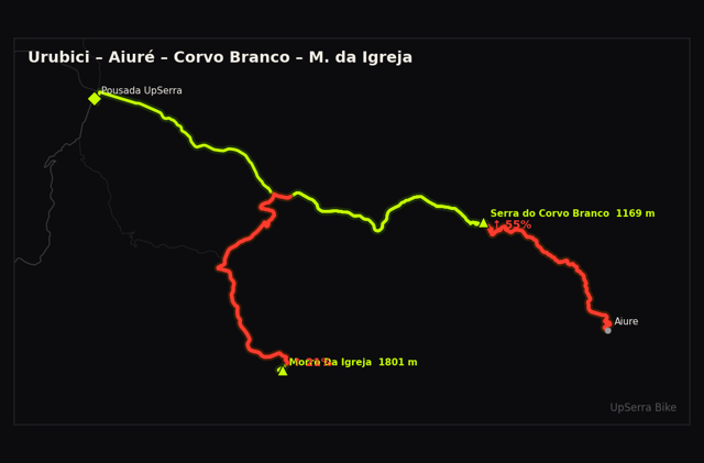 Aiuré Corvo Branco