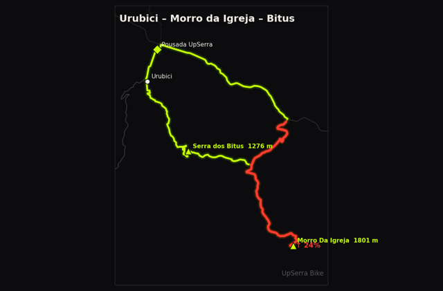 Morro da Igreja Bitus