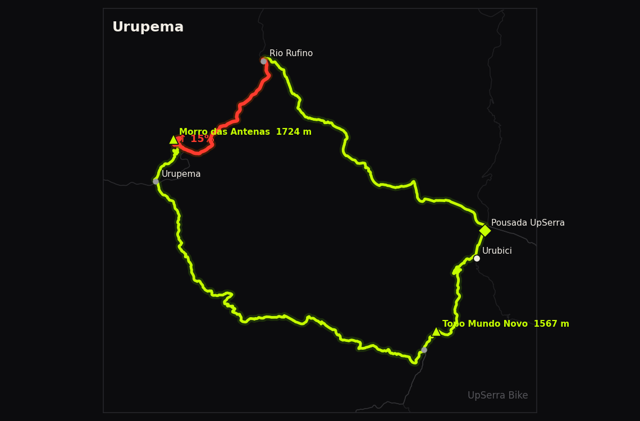 Urupema MTB